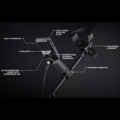 Minelab Equinox 900 Metal Detector