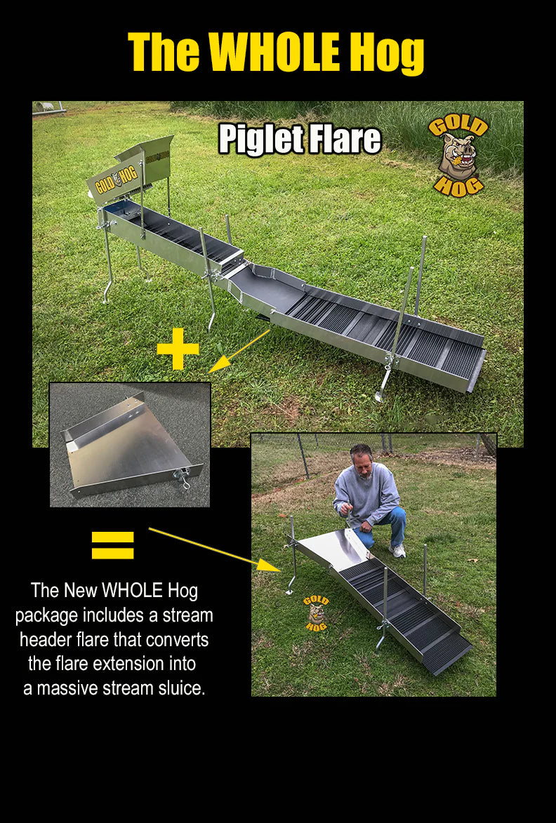 Whole Hog Piglet Flare Highbanker Package