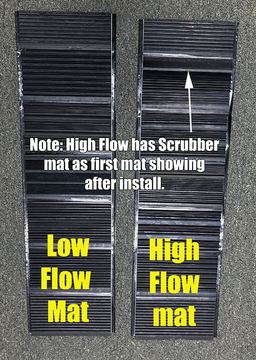 Gold Hog Stream Sluice